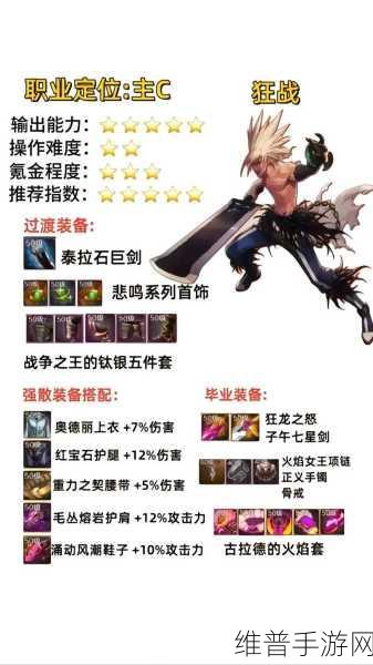 DNF回归玩家必看指南，2023年推荐选择哪些角色强势崛起