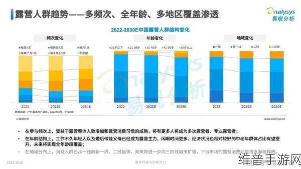 丰田中国2030产能大跃进背后的手游市场洞察与阳谋解析