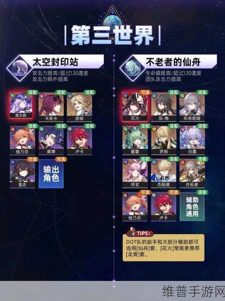 崩坏星穹铁道，模拟宇宙祝福选择深度推荐