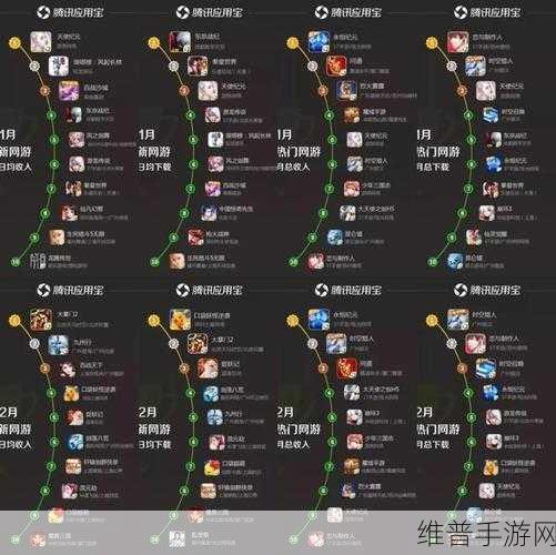 英国手游市场风向转变，对华态度新变化下的机遇与挑战