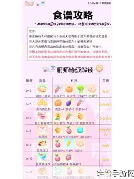 摩尔庄园大卫新任务全攻略，解锁未知挑战与丰厚奖励