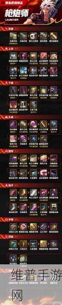 地下城与勇士手游，男魔法师顶级装备搭配攻略