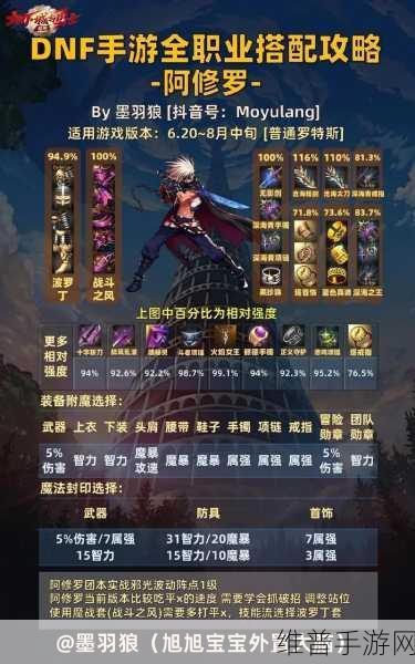 地下城与勇士手游，男魔法师顶级装备搭配攻略