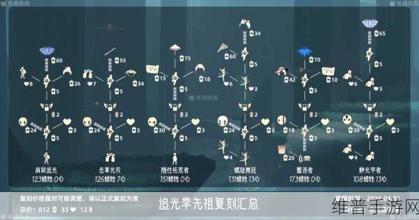 光遇友谊季先祖位置全揭秘，探索之旅从这里开始