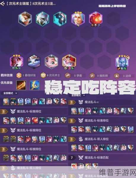 美食大乱斗最强阵容配队深度攻略