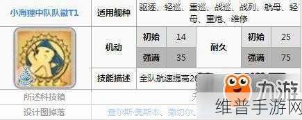 碧蓝航线深度攻略，茗明石任务全览与解析