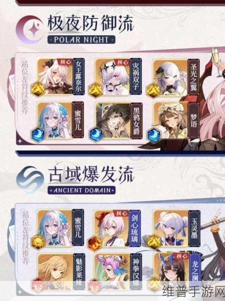深入探索魔力时代，揭秘信仰圣契与属性组合搭配的终极奥秘