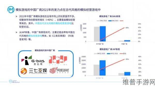 苹果市值飙升背后的手游市场机遇与挑战