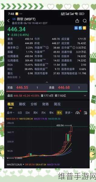 苹果市值飙升背后的手游市场机遇与挑战