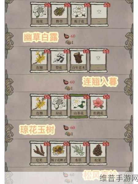 江南百景图扬州府解锁全攻略，解锁条件与详细步骤