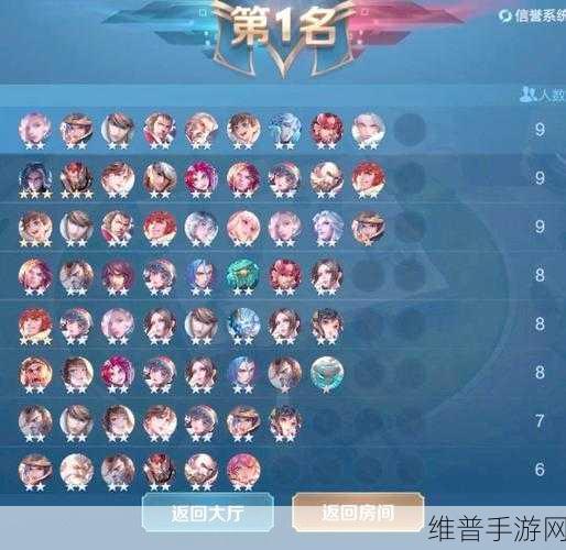 王者荣耀自走棋顶尖阵容深度揭秘，网友热议王者模拟战中的最强组合推荐！