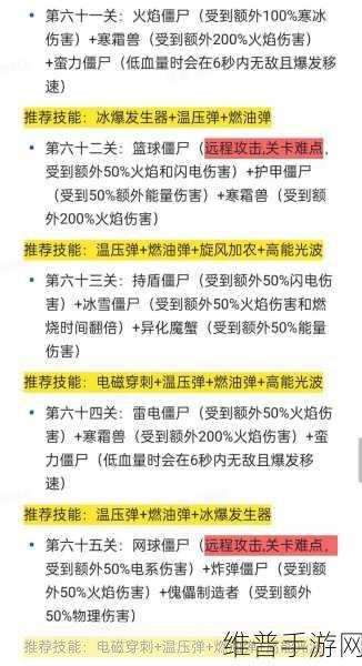 向僵尸开炮20关通关全攻略，策略与技巧的深度剖析