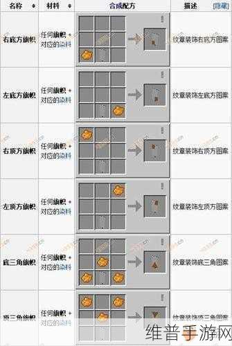 我的世界造牌子全攻略，打造个性化标识的详细步骤