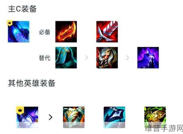 云顶之弈S7赛季赛芬驯龙法深度玩法解析
