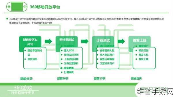 T-Mobile调整P360保险计划，手游玩家迎来30天注册限制取消新机遇