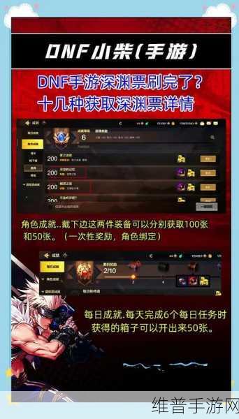 地下城与勇士，起源 DNF手游韩服深渊开启全攻略