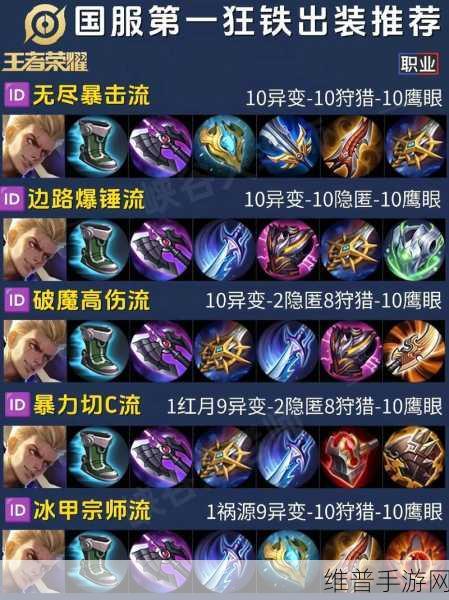 王者荣耀狂铁英雄攻略，揭秘快速积攒能量的秘诀