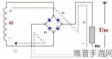 手游攻略，揭秘整流二极管在电源电路中的关键作用与数据解析