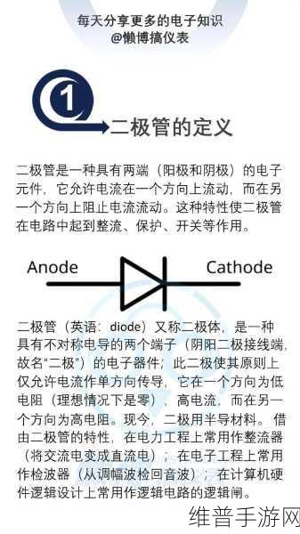 手游攻略，揭秘整流二极管在电源电路中的关键作用与数据解析