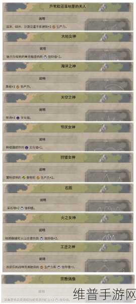 文明6手游攻略，万神殿信仰选择全解析