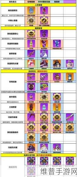 崩坏学园2深度解析，天梯系统的作用与意义