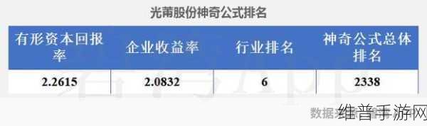 光莆股份2024中东新能源展手游跨界启示录精彩回顾