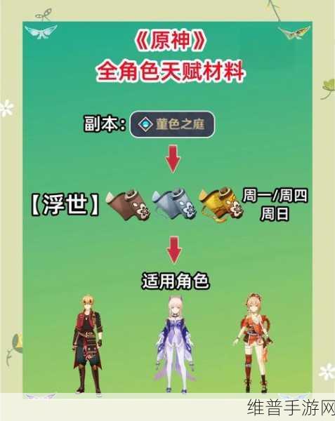 原神千岩套副本全攻略，高效刷取与角色适配指南