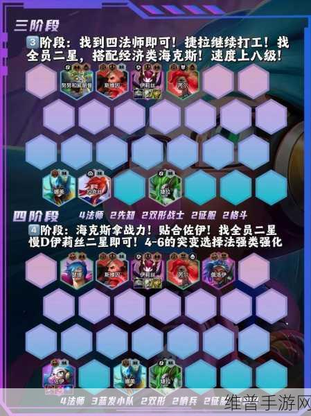 金铲铲之战深度解析，蜘蛛阵容无敌玩法全揭秘