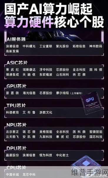 国产算力新飞跃，昇腾云赋能手游企业，共筑AI数智化基石