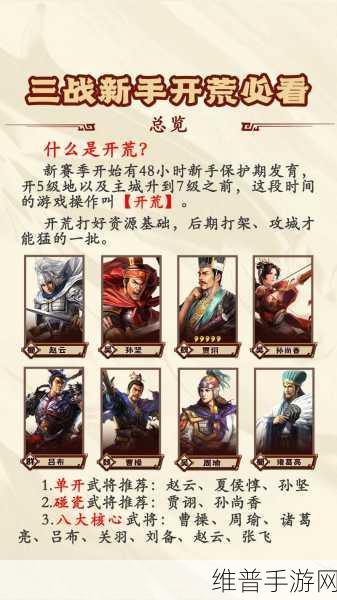 三国志战略版赛季玩法全解析，从新手到霸业的征途