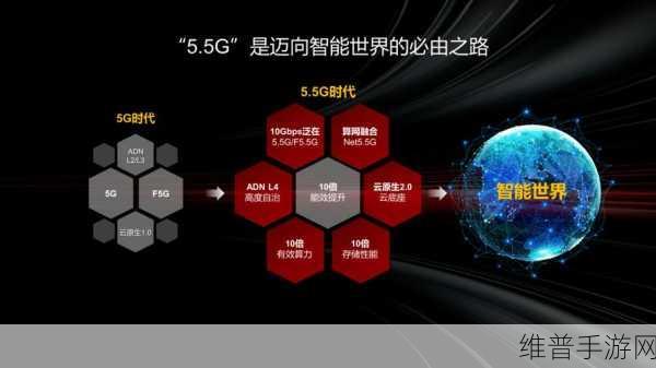 爱立信助力手游行业，5G网络向高性能可编程网络的持续演进