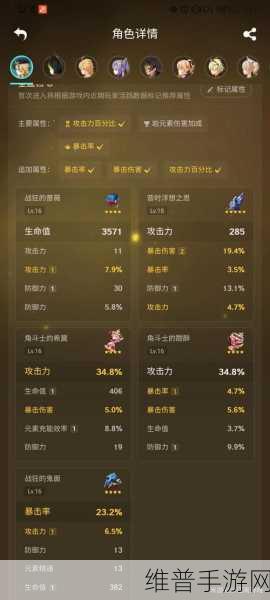原神娜维娅毕业面板属性详解与攻略指南