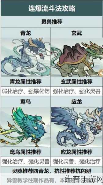 寻道大千深度攻略，蚩尤与青龙，谁才是你的战斗首选？