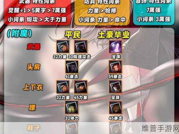 自由之战2诡剑修出装全攻略，精准搭配，制霸战场