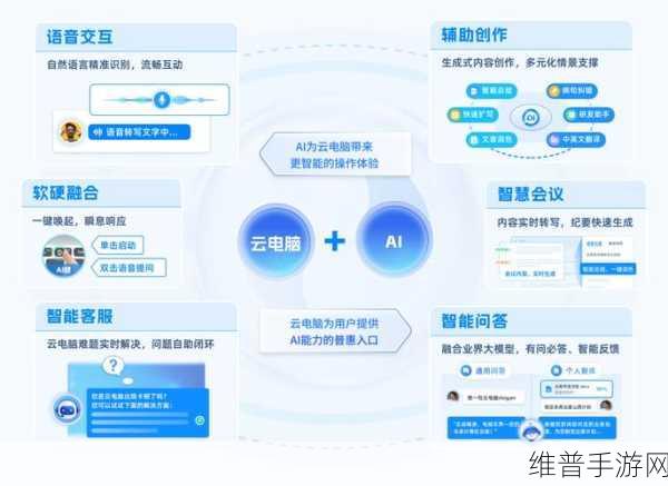 奕行智能A轮融资助力，RISC-V芯片将革新手游性能体验