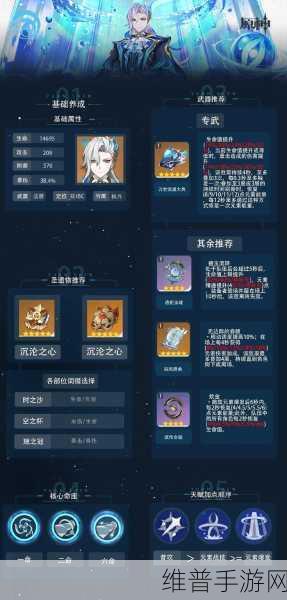 原神角色深度解析，那维莱特技能全攻略