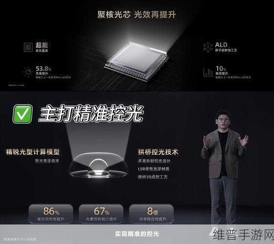 TCL发布万象分区技术，重塑Mini LED技术巅峰，手游视觉体验再升级