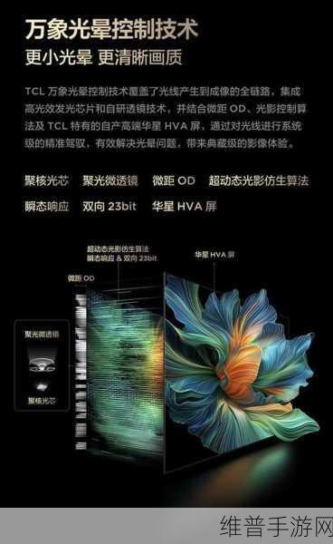 TCL发布万象分区技术，重塑Mini LED技术巅峰，手游视觉体验再升级