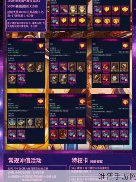阿拉德之怒装备品级调整箱全面获得攻略