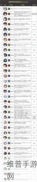 天地劫手游淬火材料数量全攻略