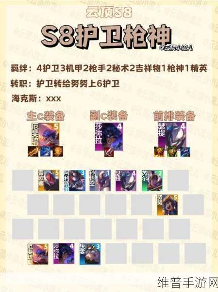 云顶之弈S8枪手阵容装备搭配详解与玩法攻略一览