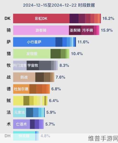 炉石传说现在可玩性分析与攻略指南