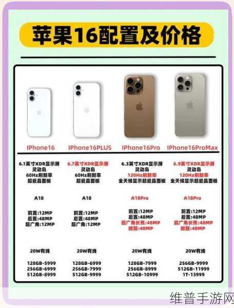 iPhone 16系列随机重启漏洞对手游体验的影响及应对策略
