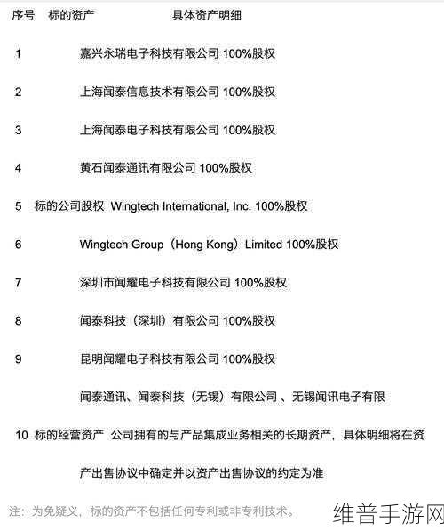 闻泰科技荣耀加冕，德勤BMC中国卓越管理公司背后的手游攻略数据揭秘