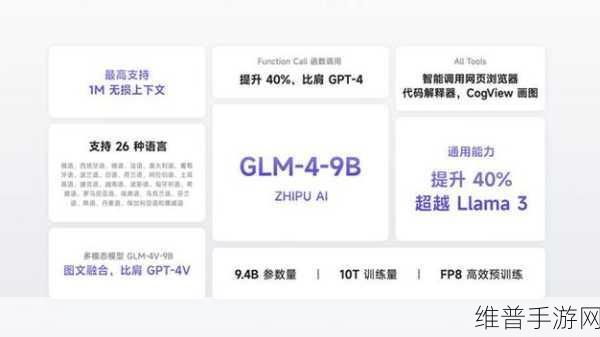 智谱AIAI老罗亮相，全模型矩阵降价助力手游攻略数据升级