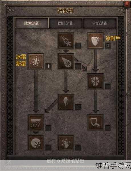暗黑黎明2法师转职选择全攻略