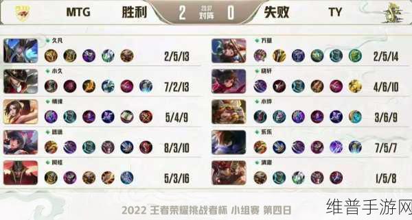 王者荣耀挑战者杯赛事全攻略，精彩对决何时开启？