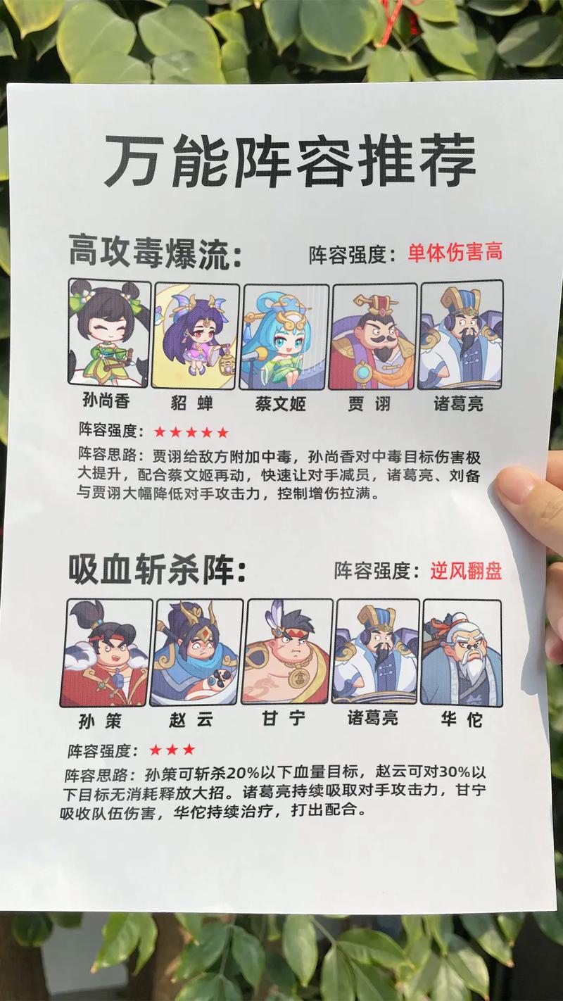 微微三国，无敌阵容搭配秘籍