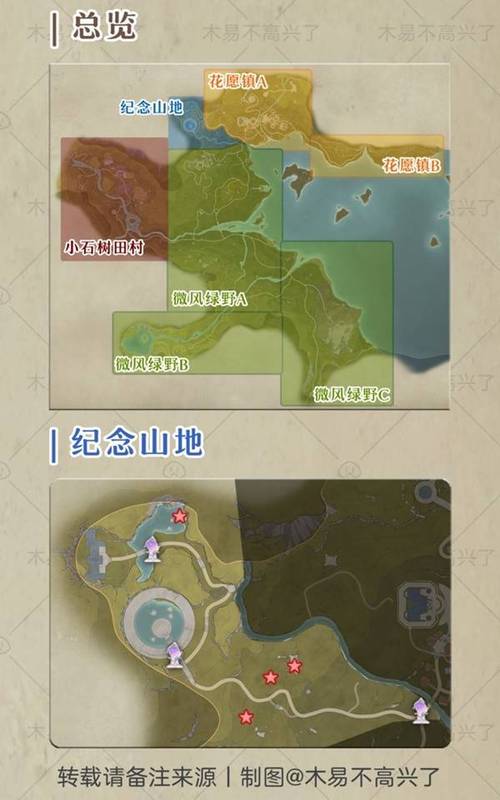 无限暖暖奇想星获取全攻略