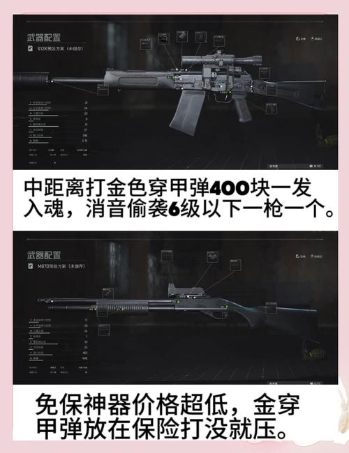 暗区突围，改枪与任务通关秘籍大揭秘